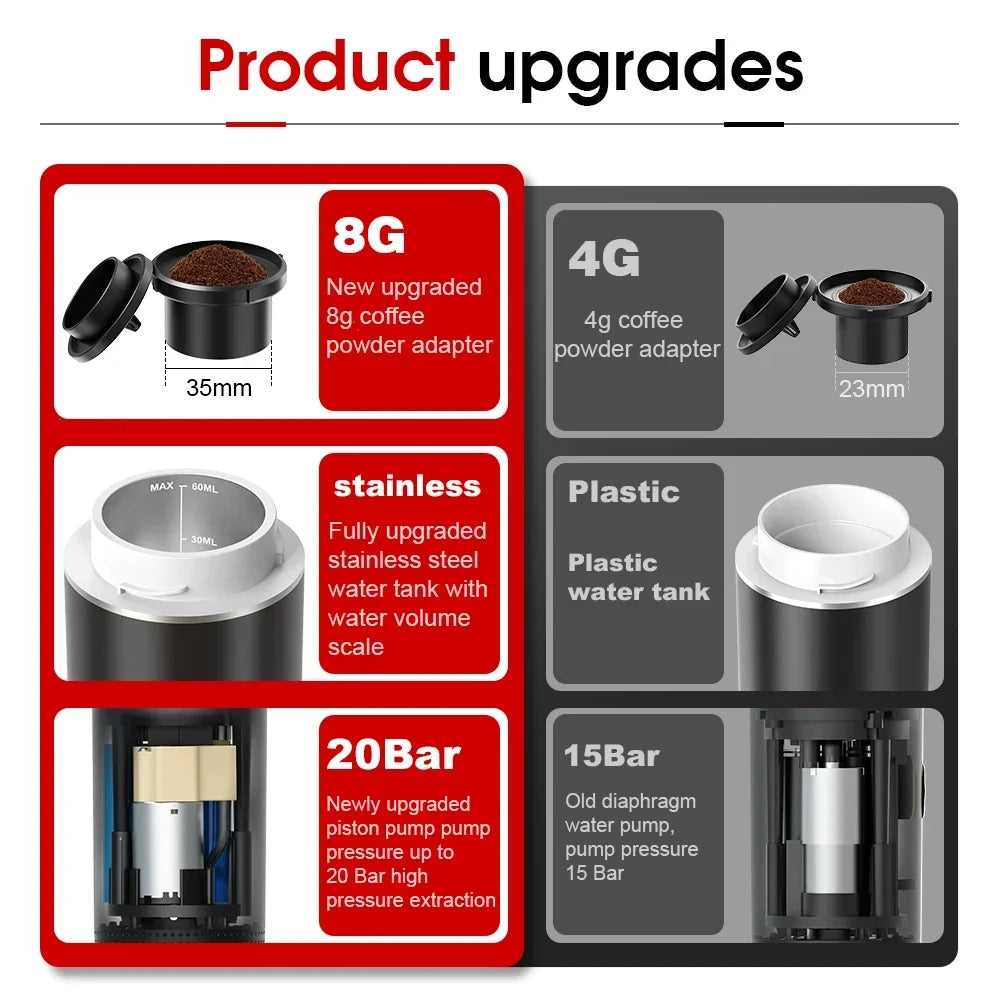 Portable Espresso Coffee Pro